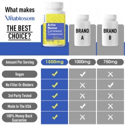 Vitablosom Active Hexose Correlated Compound Natural Mushroom Supplement 1500mg, 900 Capsules