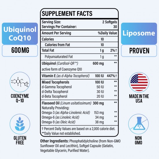 Vitablosom Liposomal CoQ10 Softgels 600mg with Vitamin E and Mixed Tocopherol & Omega 3,6,9, 60 Softgels
