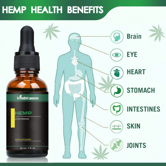 Vitablossom Hemp Oil Drops, 15000mg 30ml, Great for Anxiety Pain Relief Sleep Support Vitablossom Hemp Oil Drops, 15000mg 30ml, Great for Anxiety Pain Relief Sleep Support